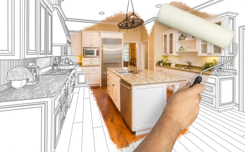Kitchen Remodel Planning